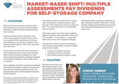 Market based Shift Self Storage Company